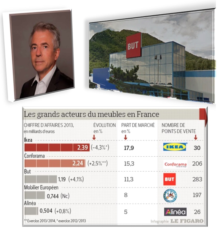 Revue de presse du meuble